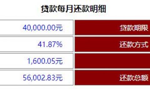 捷信高利贷什么手段可以不还那么多钱？