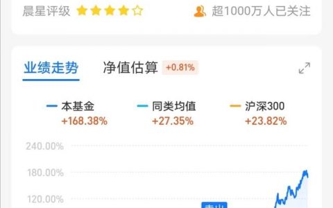 基金逢低买入技巧， 短期炒基金技巧