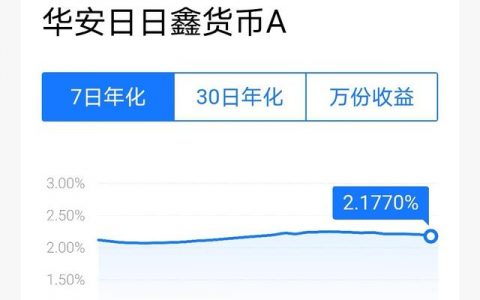 七日年化是什么意思？2.3一年是多少