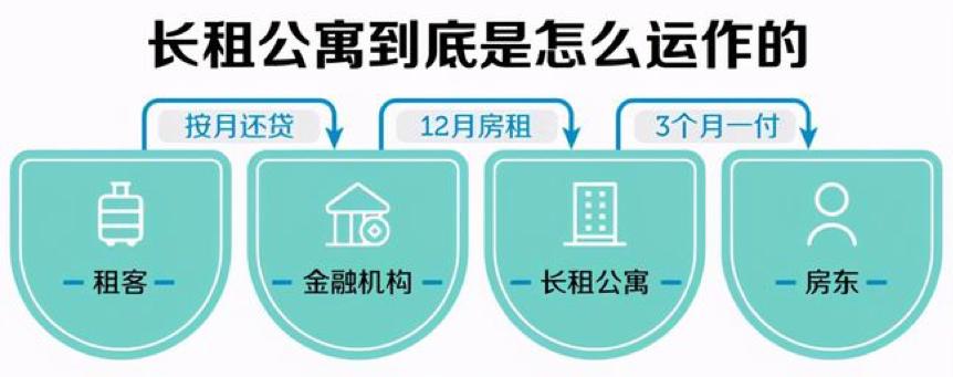 毕业季即将走上社会的你，一定要小心这些贷款套路-口子之家