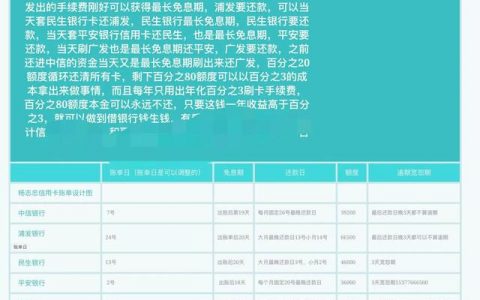 信用卡怎么用最合算？