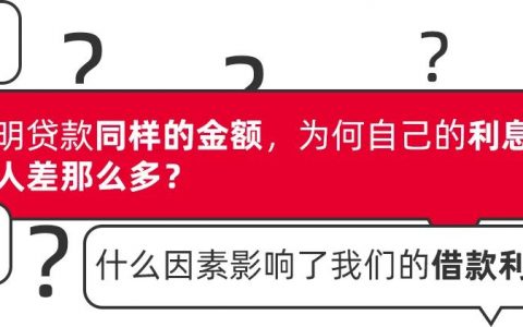 盘点2021怎么贷款利率最低，影响贷款的4大因素