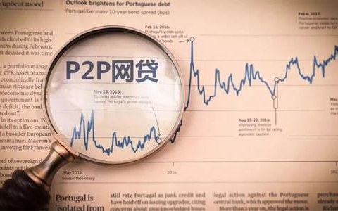 微信借钱2000元马上到账，备用金就申请这款！