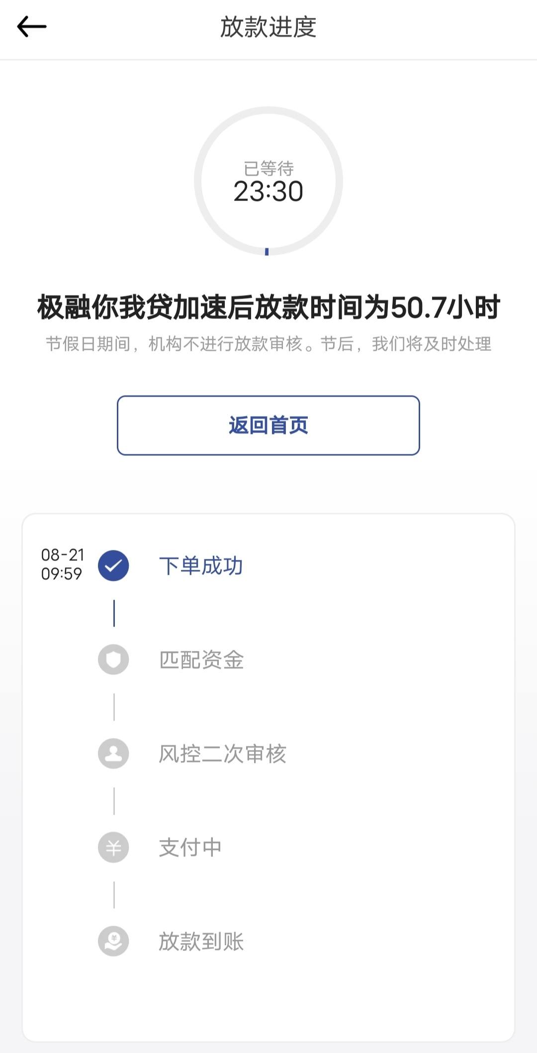 2021门槛最低的借款平台，实名手机号满半年就来拿钱，额度1万~5万