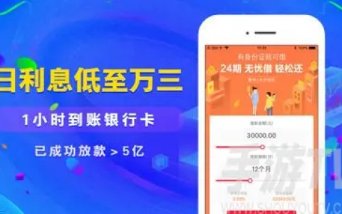 急用钱哪个平台最容易借到，安全可靠利息低借款平台推荐