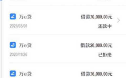 7天的贷款口子有哪些?征信花必过的小贷口子