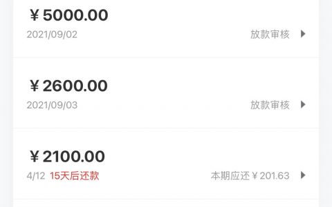 不看大数据的正规网贷平台，人人都有额度