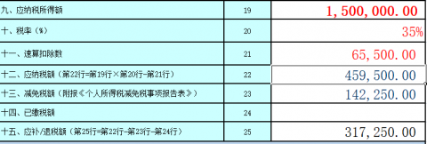 个人所得税怎么申请免税（附详细操作步骤）-3