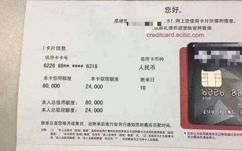 中信银行信用卡权益、额度、年费、申请条件