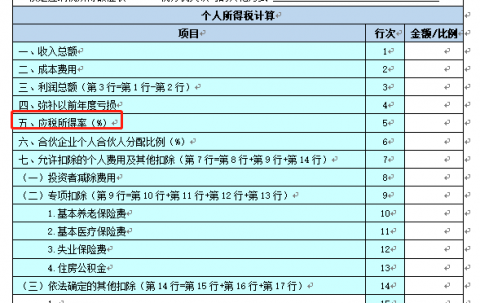 个人所得税怎么申请免税（附详细操作步骤）-20