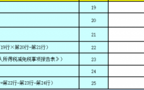 个人所得税怎么申请免税（附详细操作步骤）