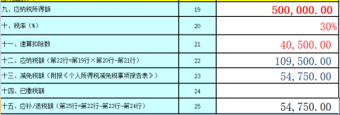 个人所得税怎么申请免税（附详细操作步骤）-2