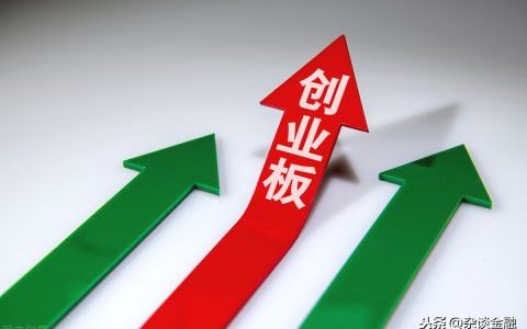 如何申请开通创业板交易权限（附详细操作步骤）