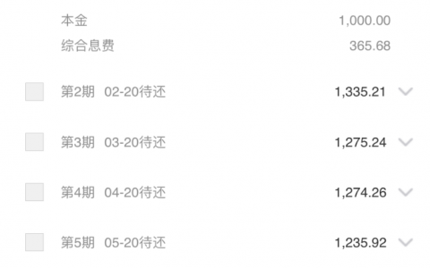 快易花是合法正规平台吗，快易花申请条件年龄