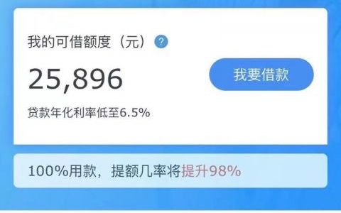 有谁借过民生助粒贷吗，民生助粒贷申请条件