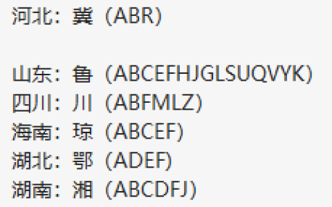 2022有行驶证稳下的贷款口子，纯线上车主贷