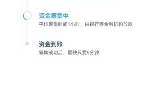 有什么只要身份证就能借到钱的，不查征信不打回访隔天到账！