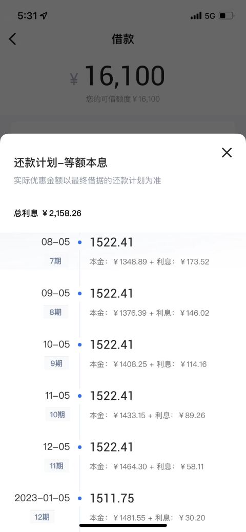 有芝麻分就能下的网贷，中原消费金融柚卡申请条件-1