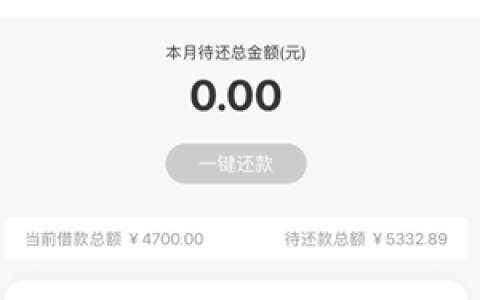 小鱼福卡借款额度只能看借不出，小鱼福卡给我700额度能干嘛