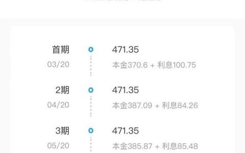 饿用金逾期几天上征信，饿用金申请条件和流程