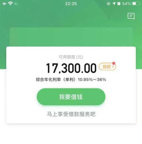 有信用卡怎么申请贷款，30000以内随便批，不打回访-1