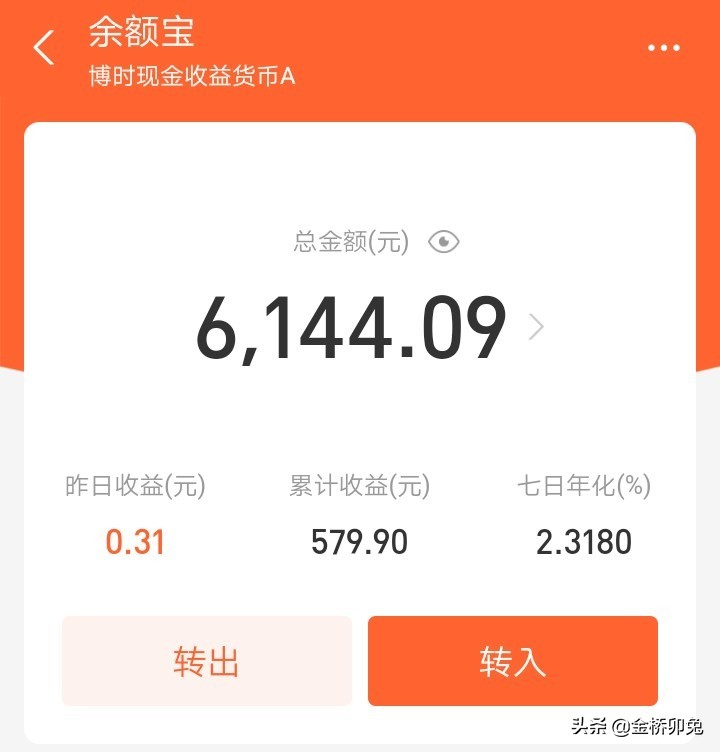 货币基金投教│什么是七日年化收益率，一万元每天有多少收益？