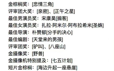 汤唯无缘戛纳电影节最佳女演员