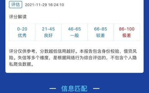 征信没问题大数据花了,大数据和征信一样吗