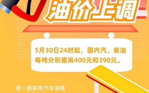 油价再上涨 92号汽油进入9元时代