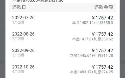 征信不好哪里可以借钱，人人5000到20000，秒批秒拿钱