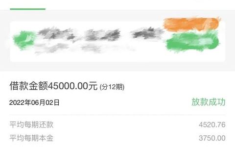 全程机审无回访的网贷，18岁以上有信用卡秒批