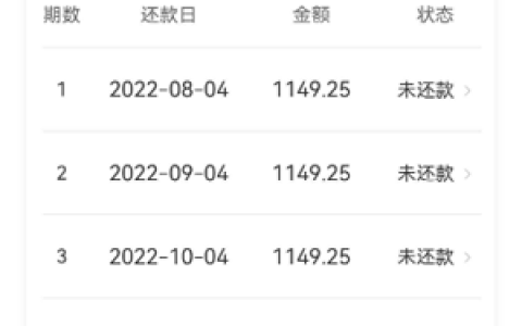 易借速贷容易下款吗?显示预估额度啥意思