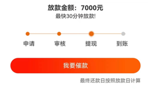 征信花黑户羊小咩好下吗?等待放款是不是稳了