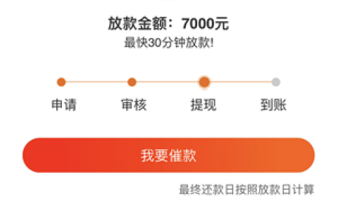 羊小咩等待放款是不是稳了?会不会不下款