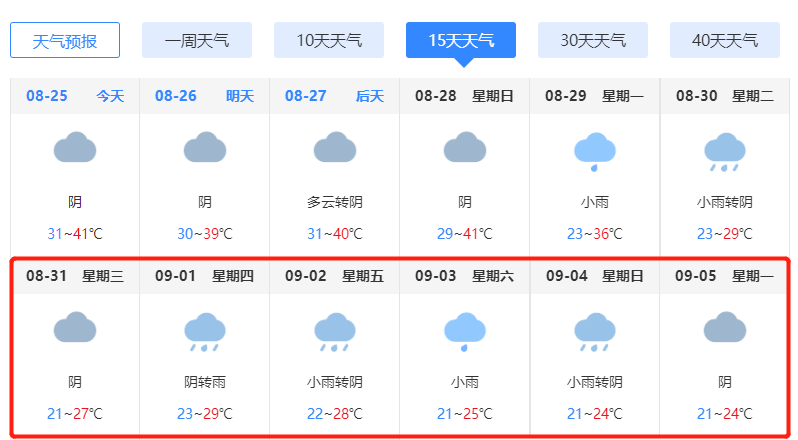 重庆人等的雨终于来了