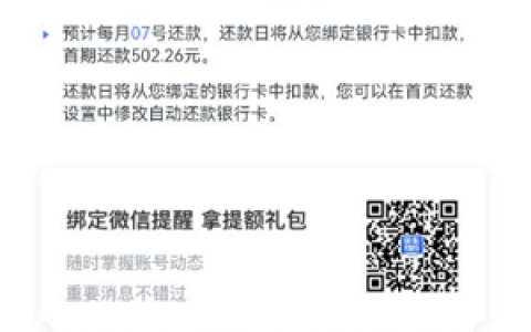 民生助粒贷出了额度是稳了吗,有谁借过民生助粒贷吗