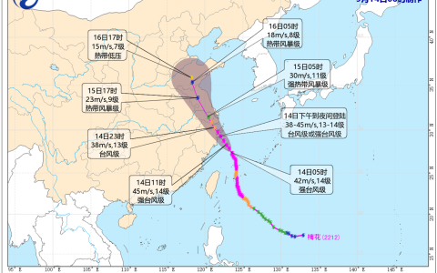 台风“梅花”或将波及12省市