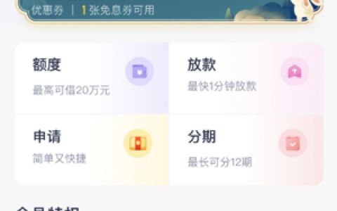 优逸花是正规平台吗?和安逸花额度共享吗