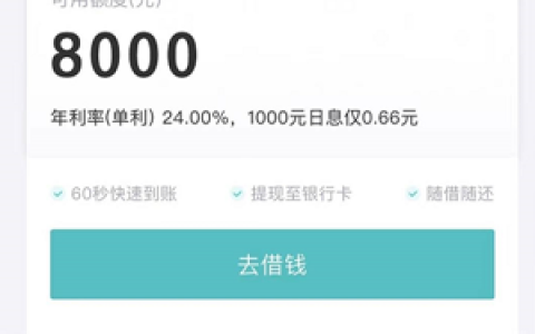 得物借钱有额度借不出来,得物上的佳物借钱怎么样