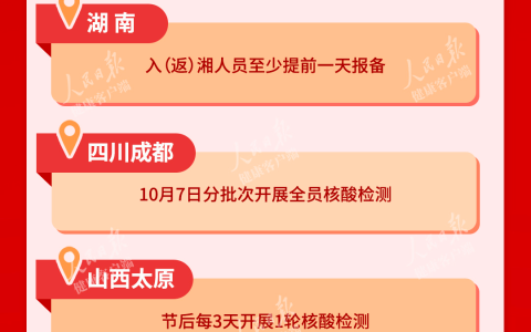 节后返岗返程有哪些要求?多地提醒