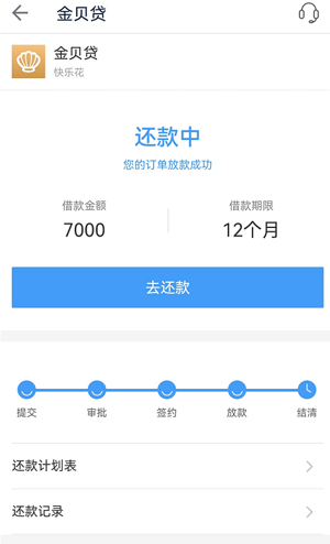 51公积金金贝贷快乐花怎么样?申请好下款吗
