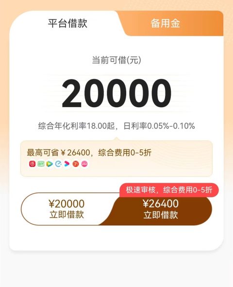 哪里贷款快容易通过，人人有钱拿，额度6000~3w-1