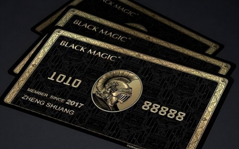 工行融e借信用卡额度用完了可以借款吗