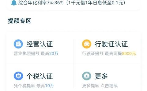 不限资质和地区的贷款平台，人人最少5000，有身份证就来