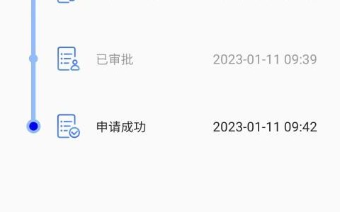 芝麻信用分590分以上的贷款平台，不看工作，稳批6000到3w