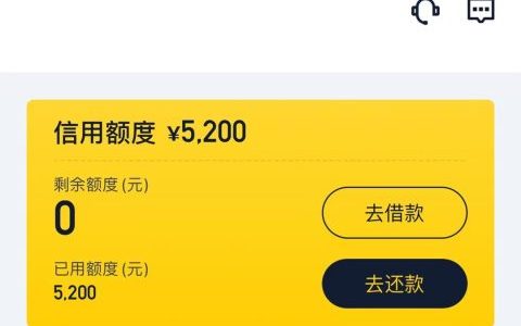 有信用卡可以申请什么网贷，人人4000到30000