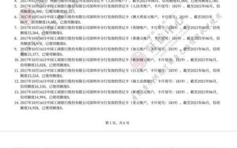 不看征信有车必下的贷，你需要了解这些