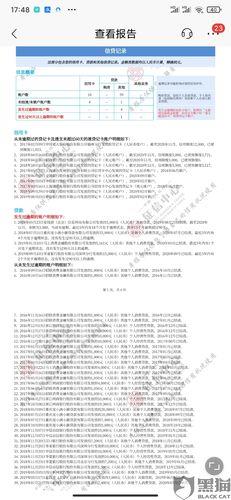 网贷七十多次但未逾期，征信报告会怎么样？