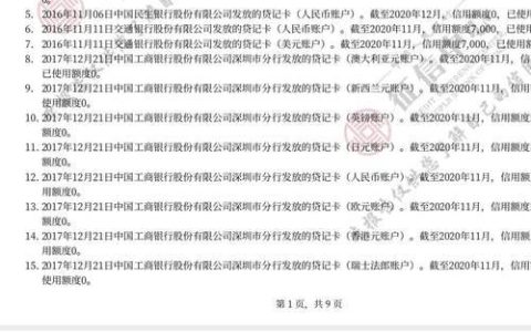 分付上征信吗？分付逾期影响征信吗？