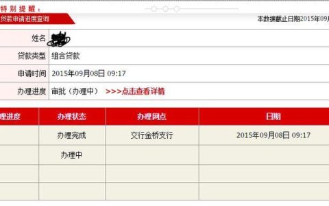 找人拉高评分银行放款可信吗？看完这篇文章你就知道了